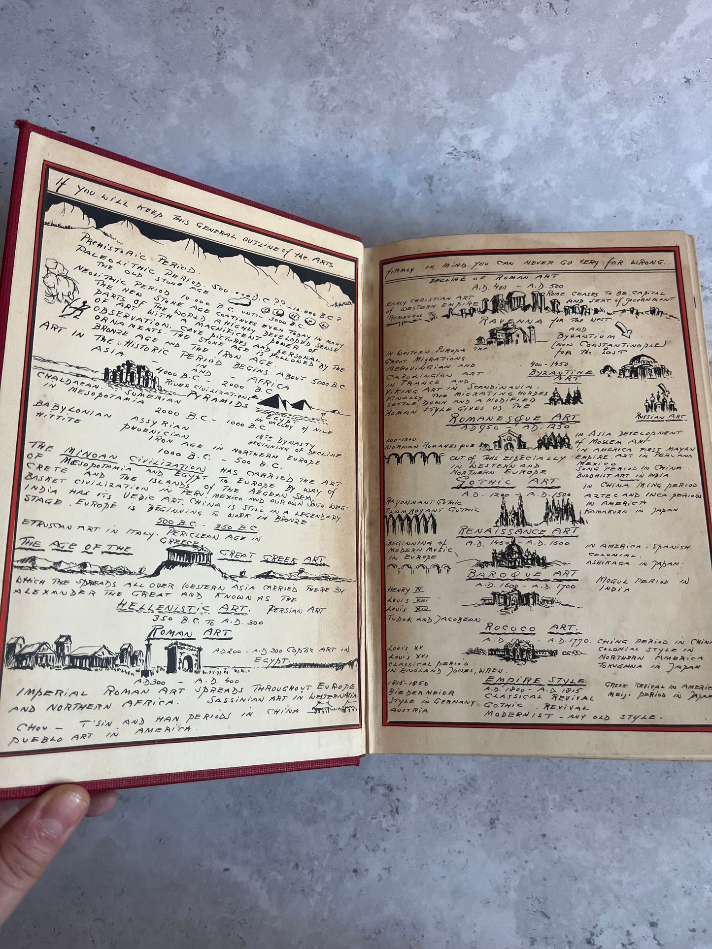 The Arts By Hendrik Willem van Loon 1937 Hardback Edition Author Illustrated