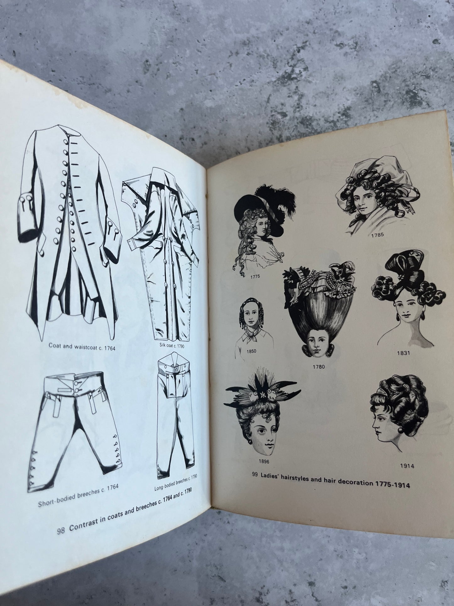 Costume And Fashion In Colour 1760-1920 By Jack Cassin-Scott Hardback Book Fashion History